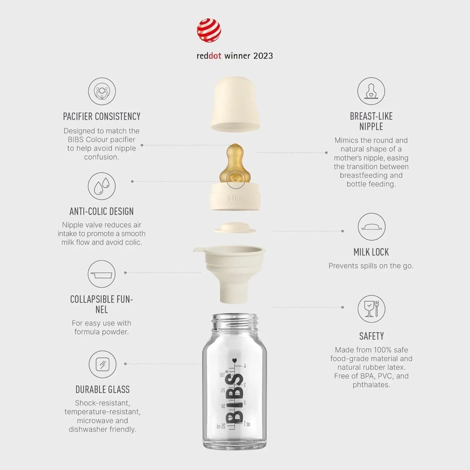 BIBS Baby Glass Bottle Complete Set Latex 110ml - Sage