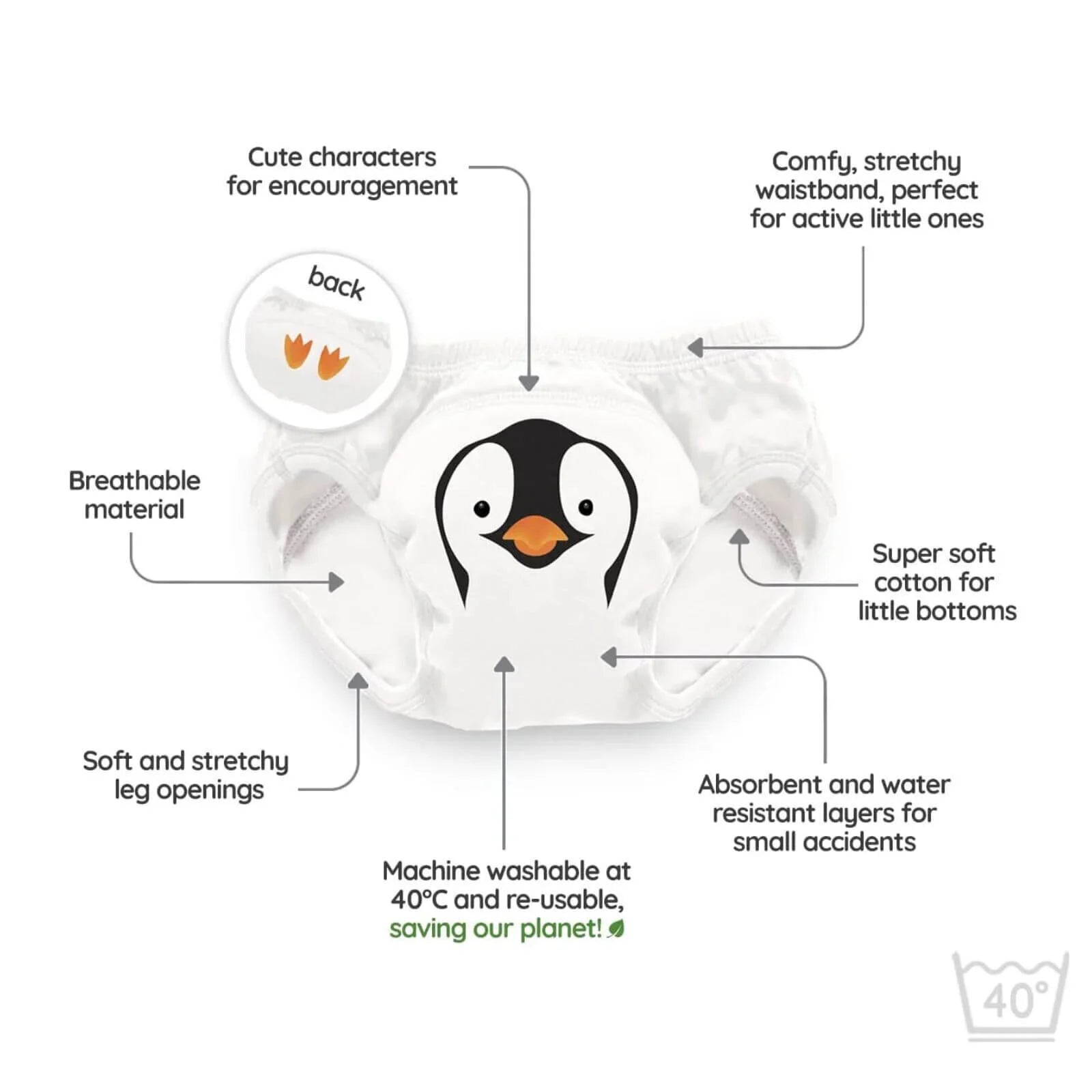 My Carry Potty - My Little Training Pants - Penguin