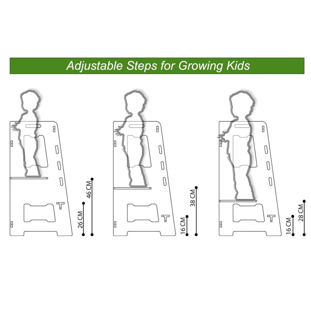 Minera Learning Tower