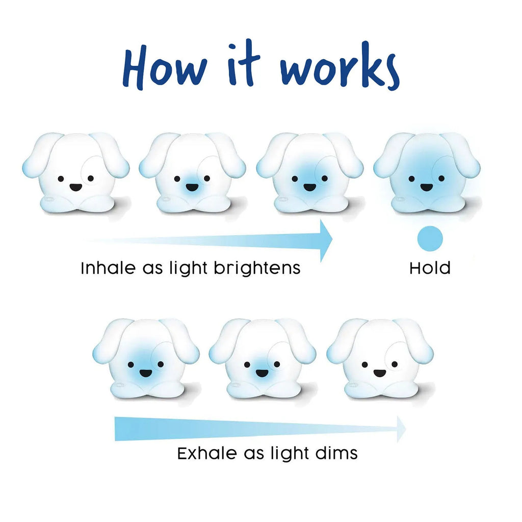 hand2mind Pawz The Calming Pup