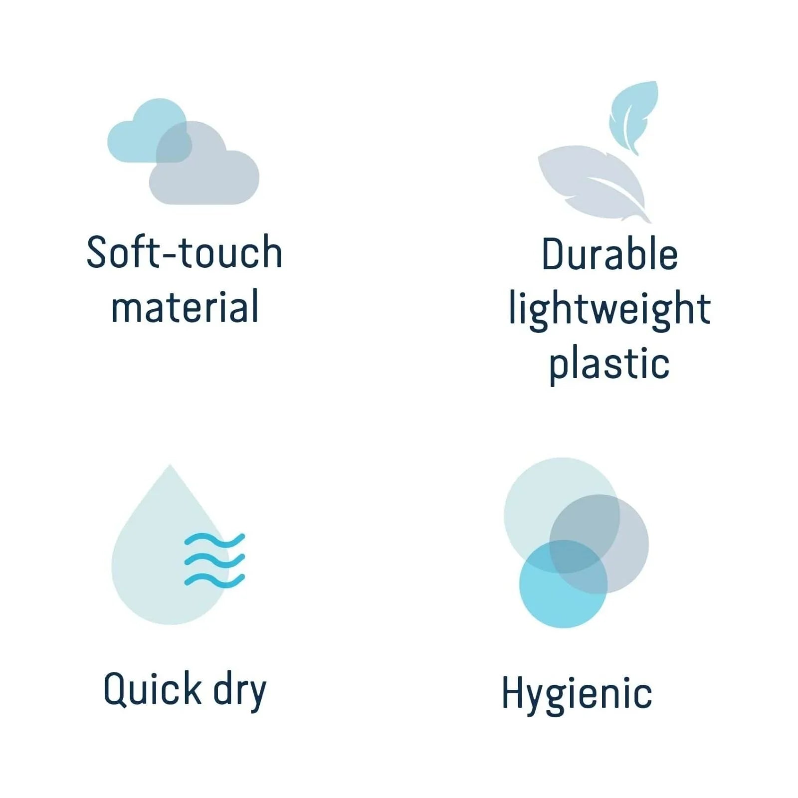 Angelcare Baby 2-in-1 Bath Tub